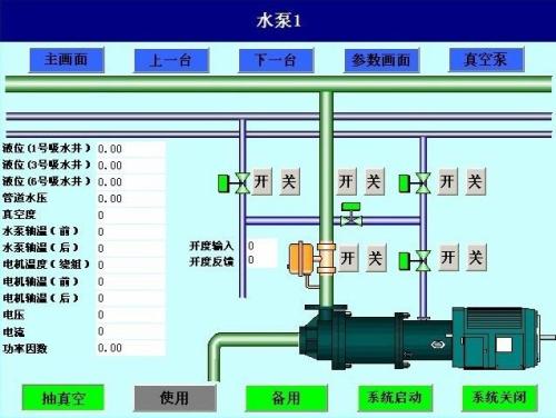 高密市水泵自动控制系统八号